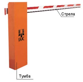 Автоматический шлагбаум 615 Standard FAAC